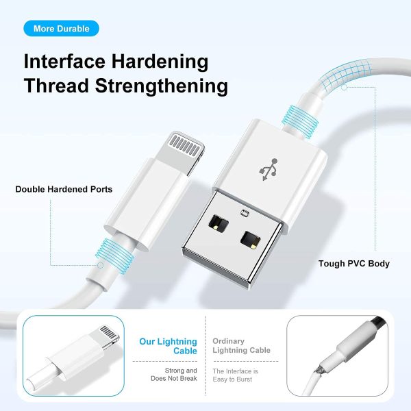 AILKIN CABLE Apple MFi Certified iPhone Charger Cable, Apple Lightning to USB Cable Cord, 2.4A Fast Charging, Apple Phone Long Chargers for iPhone 14/13/12/11/ X/XS/XR/8/7/6/SE Plus Pro Max Mini - Image 8