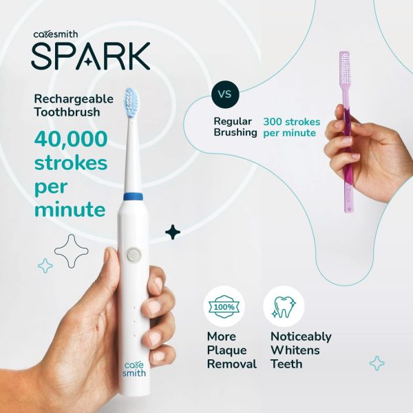 Caresmith Spark Rechargeable Electric Toothbrush | 6 Operating Modes | 40000 Vibrations per Minute | 2 Brush Heads (White) - Image 3