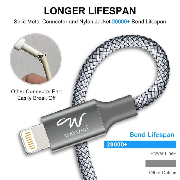 Wayona Nylon Braided USB to Lightning Fast Charging and Data Sync Cable Compatible for iPhone 13, 12,11, X, 8, 7, 6, 5, iPad Air, Pro, Mini (3 FT Pack of 1, Grey) - Image 5