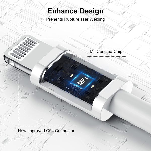 AILKIN CABLE Apple MFi Certified iPhone Charger Cable, Apple Lightning to USB Cable Cord, 2.4A Fast Charging, Apple Phone Long Chargers for iPhone 14/13/12/11/ X/XS/XR/8/7/6/SE Plus Pro Max Mini - Image 6
