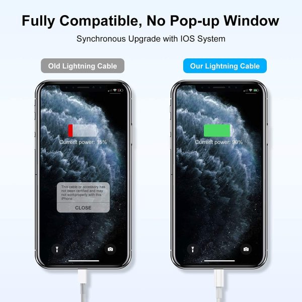 AILKIN CABLE Apple MFi Certified iPhone Charger Cable, Apple Lightning to USB Cable Cord, 2.4A Fast Charging, Apple Phone Long Chargers for iPhone 14/13/12/11/ X/XS/XR/8/7/6/SE Plus Pro Max Mini - Image 4